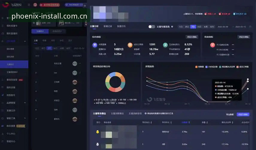 凤凰体育平台赛事覆盖完整指南：从数据对比到直播排行深度解析